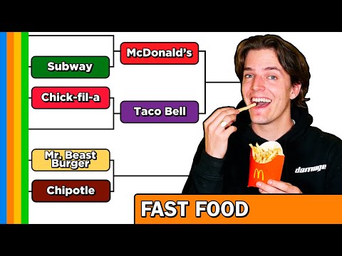 Our Fast Food Bracket