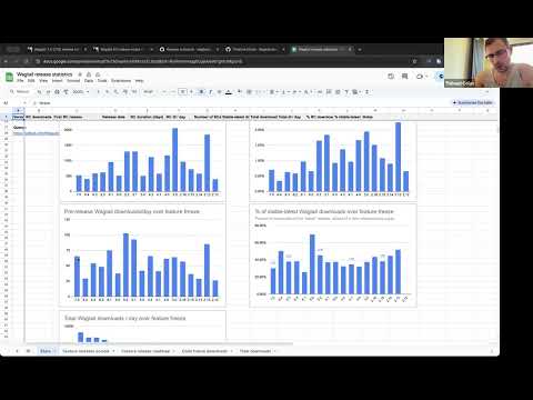 Testing the Wagtail 7.0rc1 pre-release