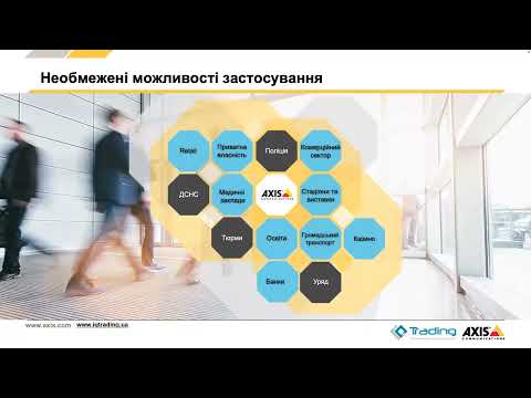 Вебінар «Натільні камери AXIS Body Worn: мобільність, ефективність, котроль та безпека»