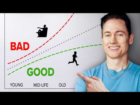 Test Your Biological Age For $0