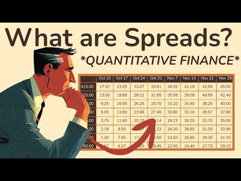 Intro to Spreads with Stock Options — Finance Lessons for Quants