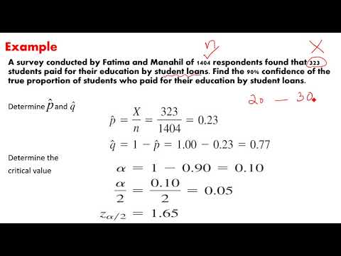 Confidence Intervals and Sample Size for proportions, Hindi/Urdu