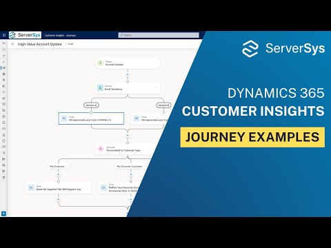 Dynamics 365 Real-Time Marketing: 4 Journey Examples and Usage Scenarios
