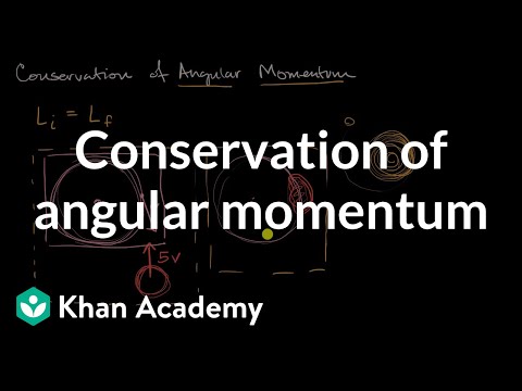 Conservation of angular momentum | Torque and angular momentum | AP Physics 1 | Khan Academy