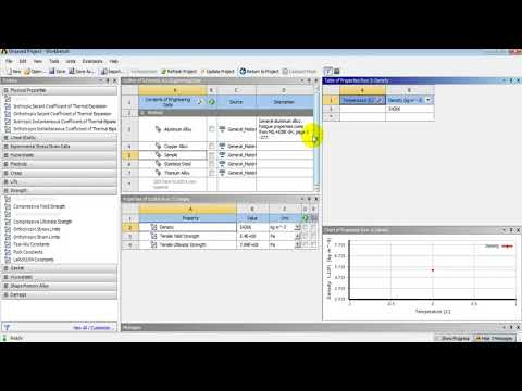 Create & Apply Materials in ANSYS Workbench- Engineering Data Cell