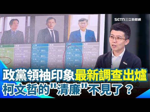政黨領袖印象最新調查出爐！柯文哲的"清廉"不見了？苗博雅笑：阿北現在可能有點頭痛 印象標籤竟還有"貪汙+虛偽"？｜【前進新台灣】三立新聞網 SETN.com