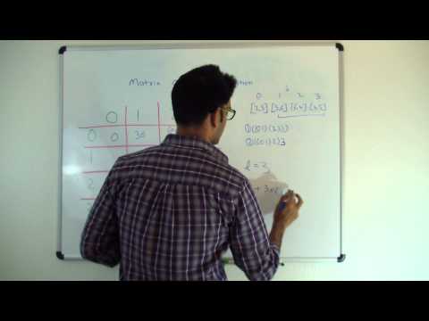 Matrix Chain Multiplication