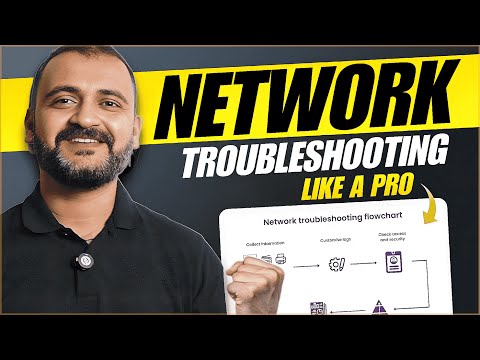 Network Troubleshooting for Beginners - 3 commands , 1 framework,  3 methods