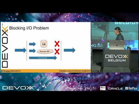 Concurrency in Spring Boot Applications: Making the Right Choice by Andrei Shakirin