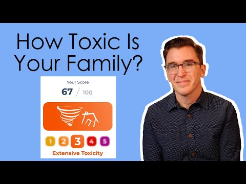 How Toxic Is Your Family? Family Systems Test