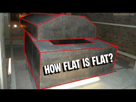 The Problem of Flatness in Ancient Egypt