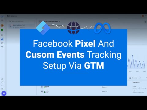 Facebook/Meta Pixel Setup With Custom Events | Via Google Tag Manager