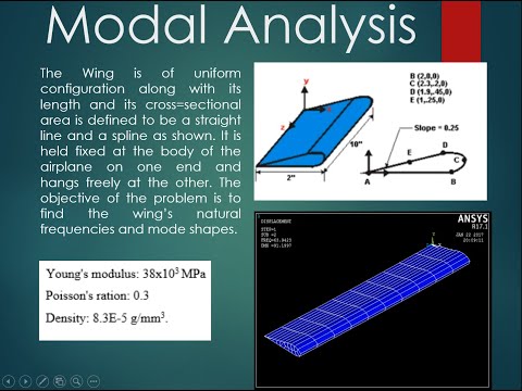Modal Analysis of airplane wing using ANSYS APDL