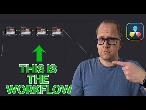 Fix Your Footage Fast! Basic Color Correction Workflow in DaVinci Resolve