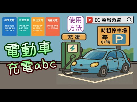 EV SUV (EP11) | 電動車 | 充電abc | 電動私家車牌照費 | 充電樁的分類 | Electric Vehicle | EV Private Car Licence Fees