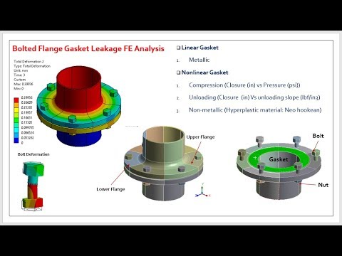 Bolted Flange Gasket FEA Analysis Usign ANSYS Workbench