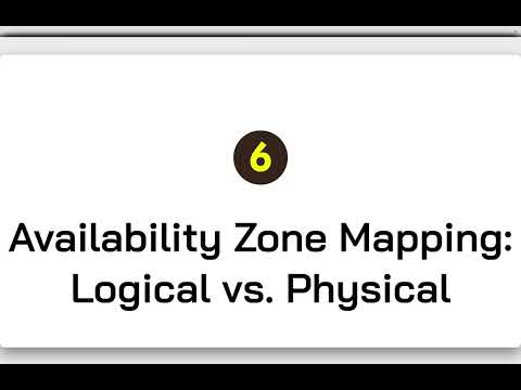 Azure Regions, Region Pairs, and Availability Zones