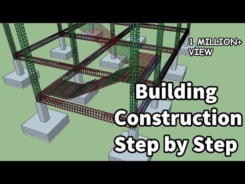 Building Construction Process | step by step | with Rebar placement