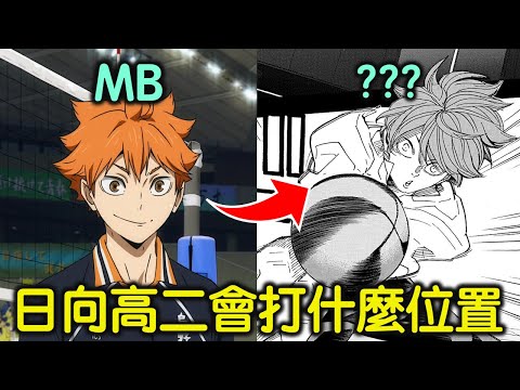 排球少年｜日向升上高二會打什麼位置？聊聊烏野下一屆的先發陣容【RIVER動漫後日談】