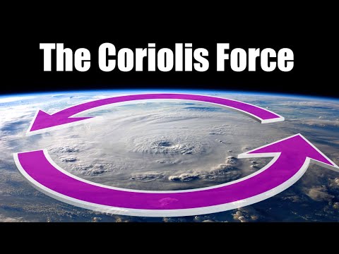 The Coriolis Force