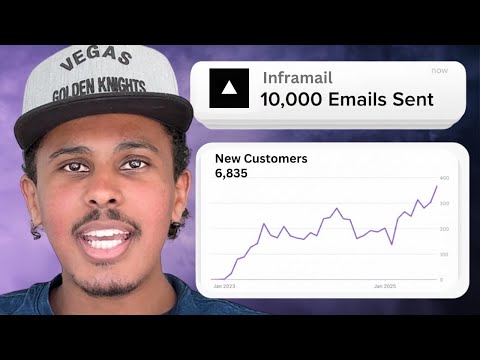 how I send 10,000 cold emails a day and make $1.68M [full guide]