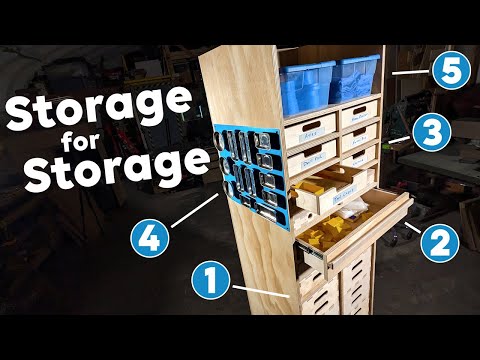 Get Those Organizers Organized!