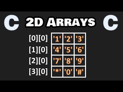 Learn 2D arrays in 8 minutes! ⬜