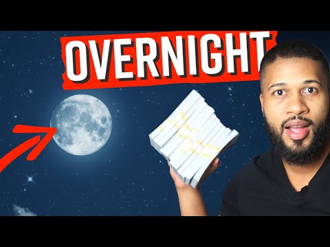 Overnight Work-From-Home Jobs: Make $26/Hour Helping Customers At Night! Apply Now!