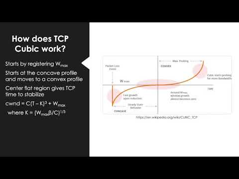 ECE 416 Extra Presentation: Congestion Control: TCP Cubic, LEDBAT, and BBR