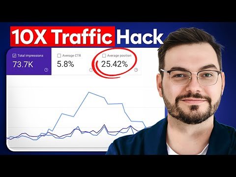 Get 10x More Website Traffic with This Free SEO Technique