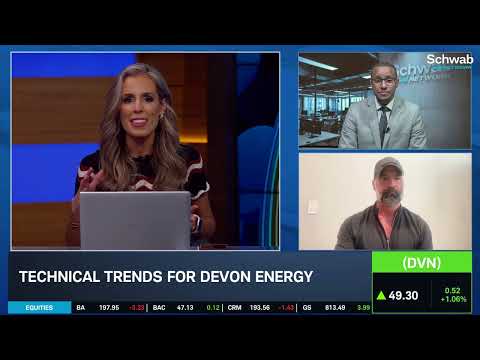 The Big 3: DVN, SNDK, PLTR