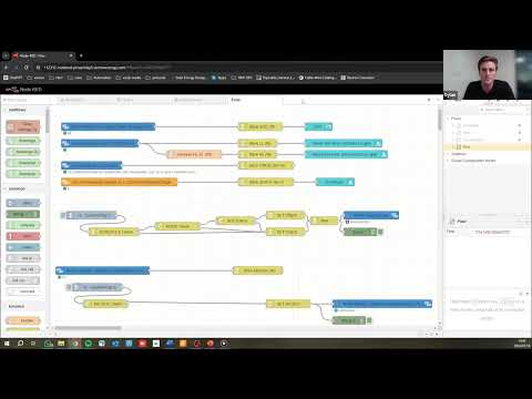 Node-Red And Victron -  Introduction and Grid Setpoint Solution