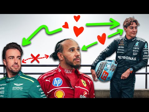 The Secret Alliances of Formula 1