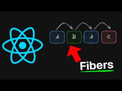 The secret to why React feels so fast