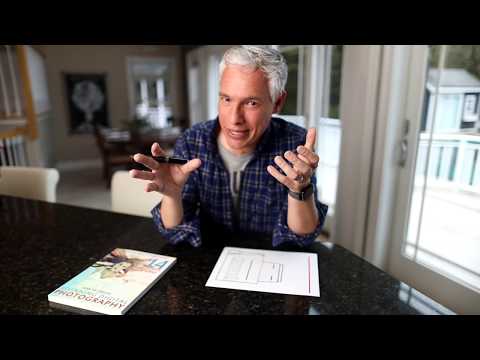 Diffraction WRECKS sharpness: Photography physics