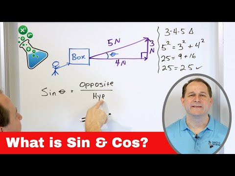 05 - Sine and Cosine - Definition & Meaning - Part 1 - What is Sin(x) & Cos(x) ?