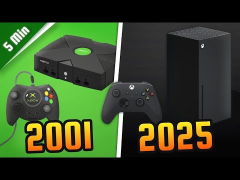 Xbox’s Evolution in 5 Minutes