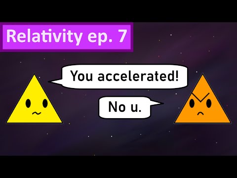 3 Solutions to the Twin Paradox