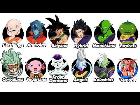 Every Race in Dragon Ball Explained