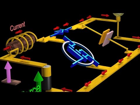 Boost Converters and Buck Converters: Power Electronics