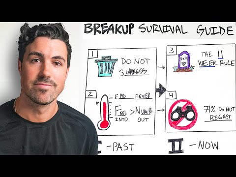 Surviving A Breakup: Your Ultimate Guide (No B.S.)