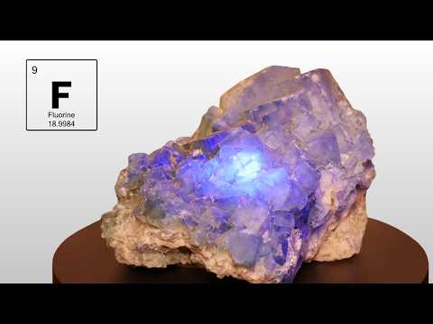 Why Chemists fear Fluorine more than anything else🧪