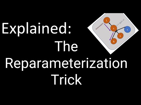 The Reparameterization Trick