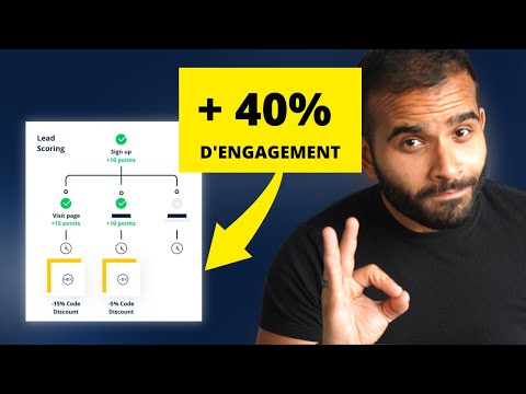 Marketing Automation — Les 5 scénarios INDISPENSABLES