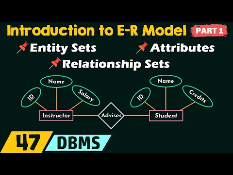 Introduction to E-R Model (Part 1)