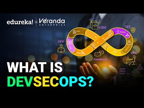DevSecOps | What is DevSecOps? |  DevSecOps Explained for Beginners | Edureka