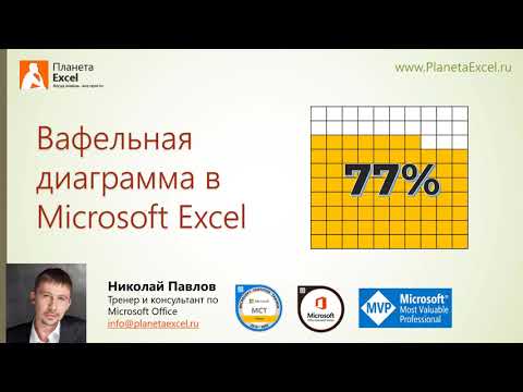 Вафельная диаграмма в Excel