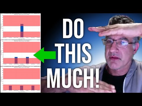 Optimal Training Frequency for Muscle Growth Ft. Lyle McDonald