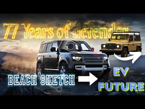 Why DEFENDER Beat RANGE ROVER Sales | 77 Years Of History To Dominant Market