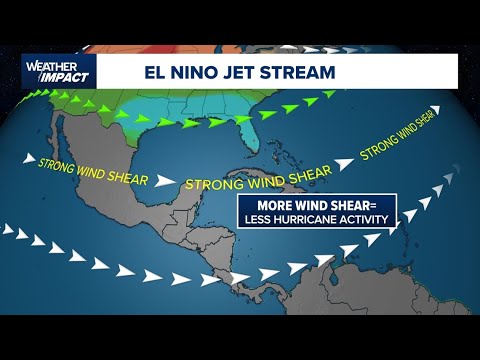 2026 Hurricane Season outlook: Colorado State University sees below-average activity
